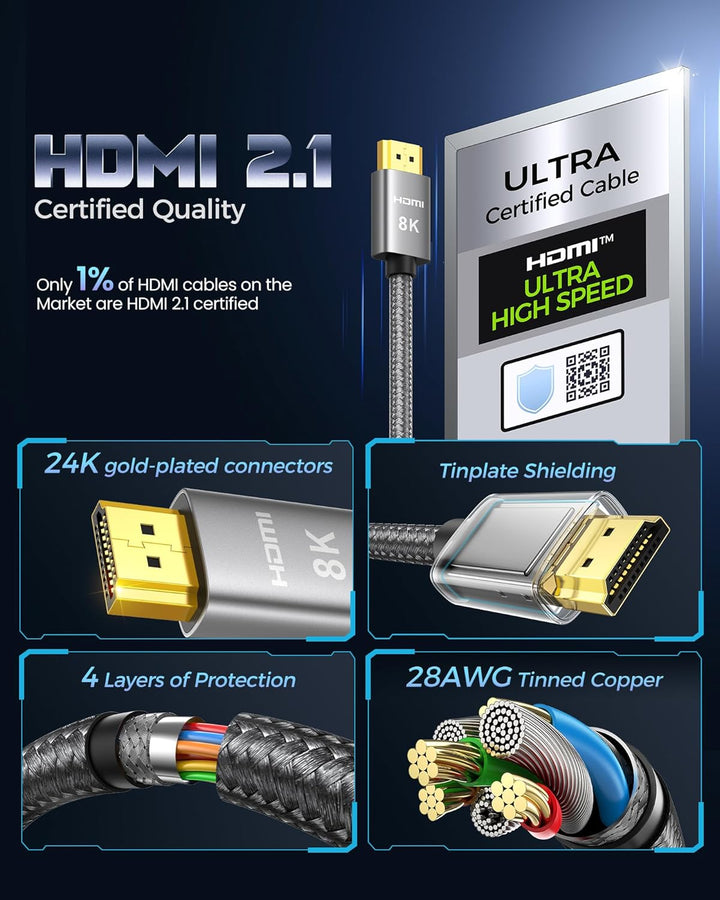 Silkland 8K HDMI 2.1 Kabel 3m, 2Pack Zertifiziertes HDMI®Kabel eARC für Soundbar 48Gbps, PS5 HDMI Ka