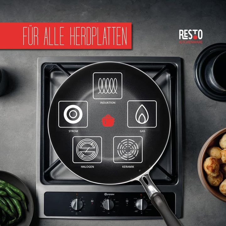 RESTO moderne Wokpfanne 30 cm, Wok, Bratpfanne mit hohem Rand - Antihaftbeschichtung – Ergonomischer