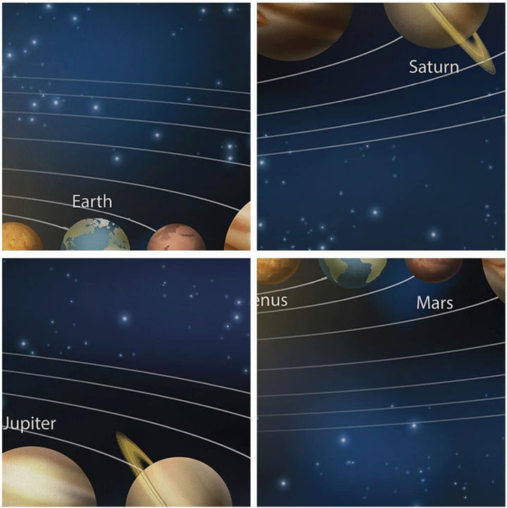 Bilder auf Leinwand Kosmos Planet Leinwandbild mit Rahmen 70x50cm Wandbilder Dekoration Wohnzimmer S