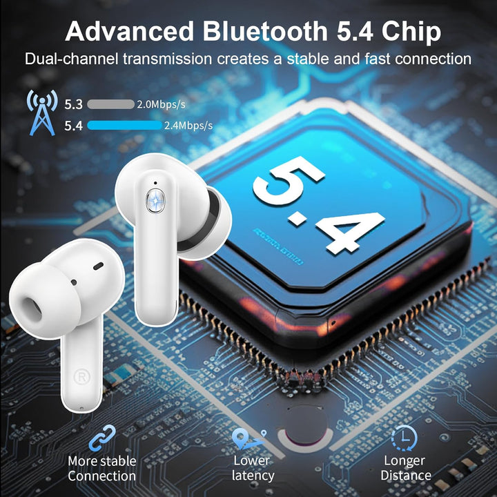 Nerunsa Bluetooth Kopfhörer, 2026 50 Std Spielzeit In Ear Kopfhörer mit ENC Noise Cancelling Mics, K