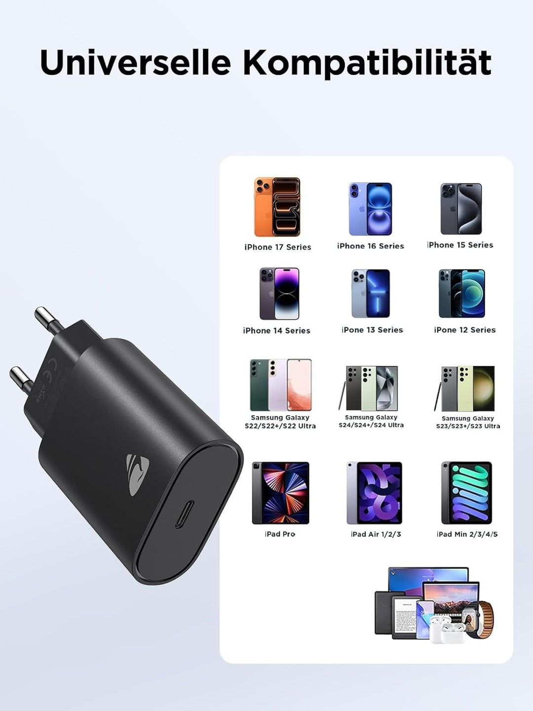 USB C Ladegerät, 2 Pack 20W USB-C Charger, iPhone Ladegerät USBC Adapter Stecker Handy ladegeräte PD
