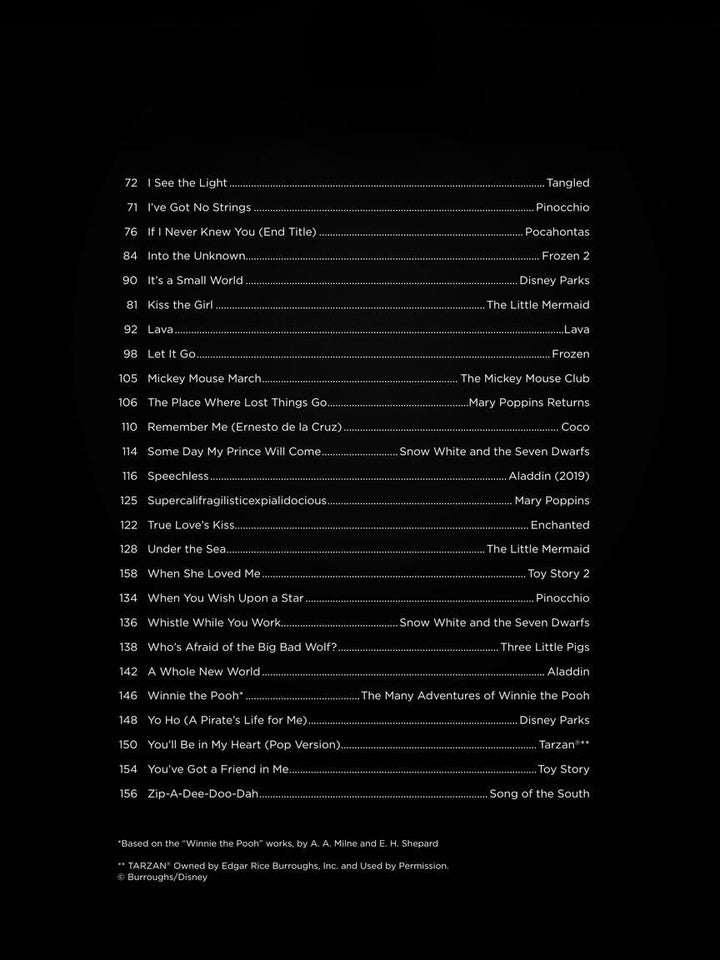 First 50 Disney Songs You Should Play on Ukulele Songbook, Taschenbuch