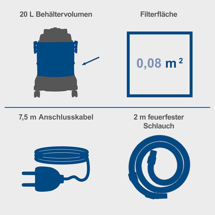 Scheppach Sprüh - und Waschsauger SprayVac20 | 5in1 Funktionen: Trocken & Nasssaugen, Sprühen, Ausbl