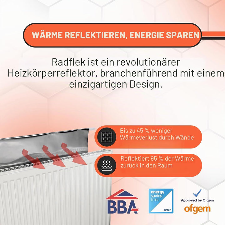 Radflek Reflexionsfolie für Heizkörper, mit reflektierendem Radstik-Klebeband, 5 Radflek-Folien / 4