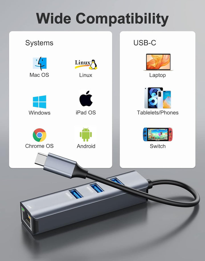 USB C auf Ethernet Adapter,ABLEWE Aluminium 4 in 1 USB C zu RJ45 1000Mbps Ethernet LAN Netzwerkadapt