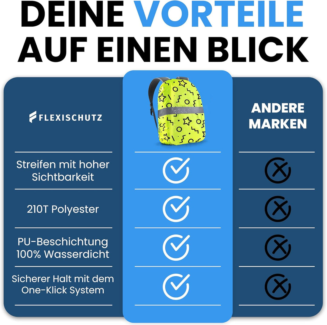 Regenschutz für Rucksack/Schulranzen Regenschutz Kinder - 100% Wasserfester Ranzen Regenschutz Überz