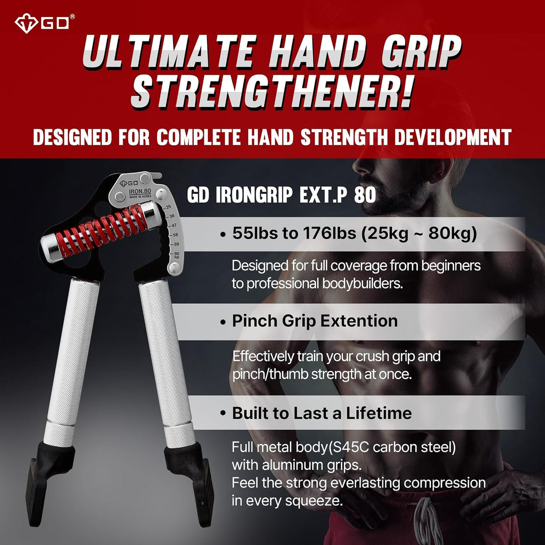 GD IRON GRIP Pinch Grip Set (Rock Climbing Grip Trainer) Grip Strength Trainer Adjustable Hand Grip