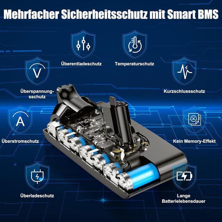 V11 Akku für Dyson V11 V15, 6000mAh V11 Akku Kompatibel mit V11(Knopftyp) V15 SV15 SV16 SV22 SV28 St