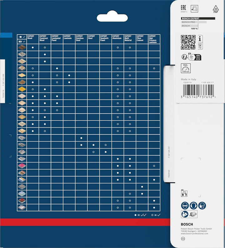 Bosch Accessories Bosch Professional 1x Kreissägeblatt Expert for Steel (für Stahl, Sägeblatt Ø 190