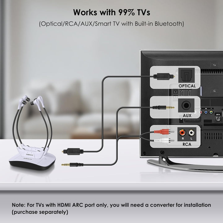 SIMOLIO Dual Digitale TV Hörsystem, 2.4GHz Kabelloser Kopfhörer für Fernseher & Musikanlagen mit Ers