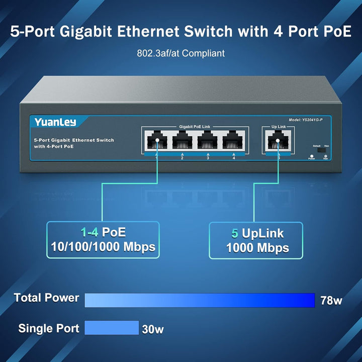 YuanLey 5 Port Gigabit PoE Switch with 4 Port PoE, 802.3af/at 78W Eingebaute Leistung, Lüfterloses,