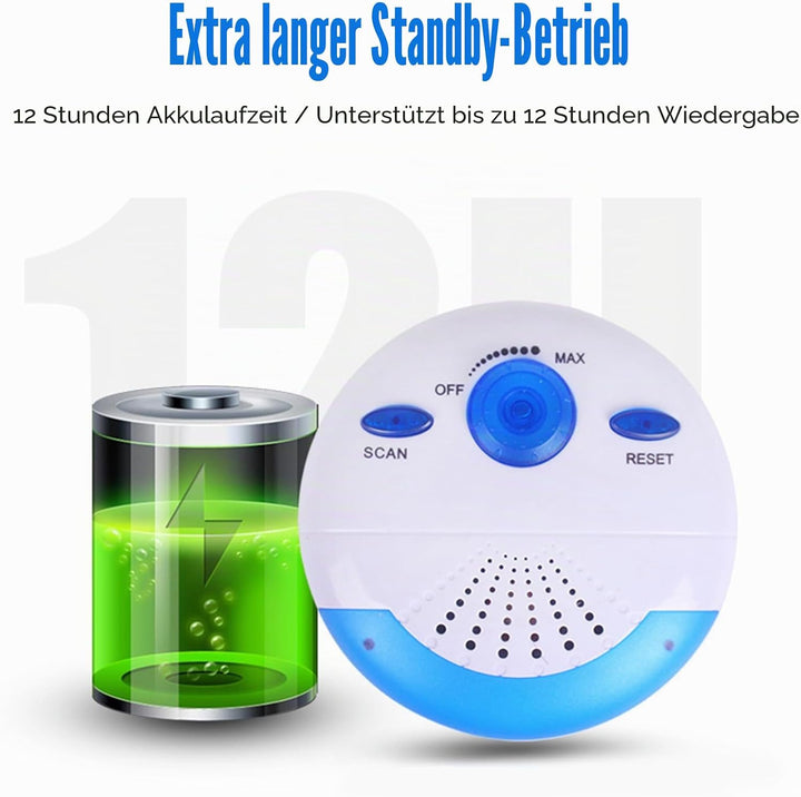 Wasserdichter IPX7 Lautsprecher, Tragbarer Duschlautsprecher mit 360°-Surround Sound, Duschradio Lau