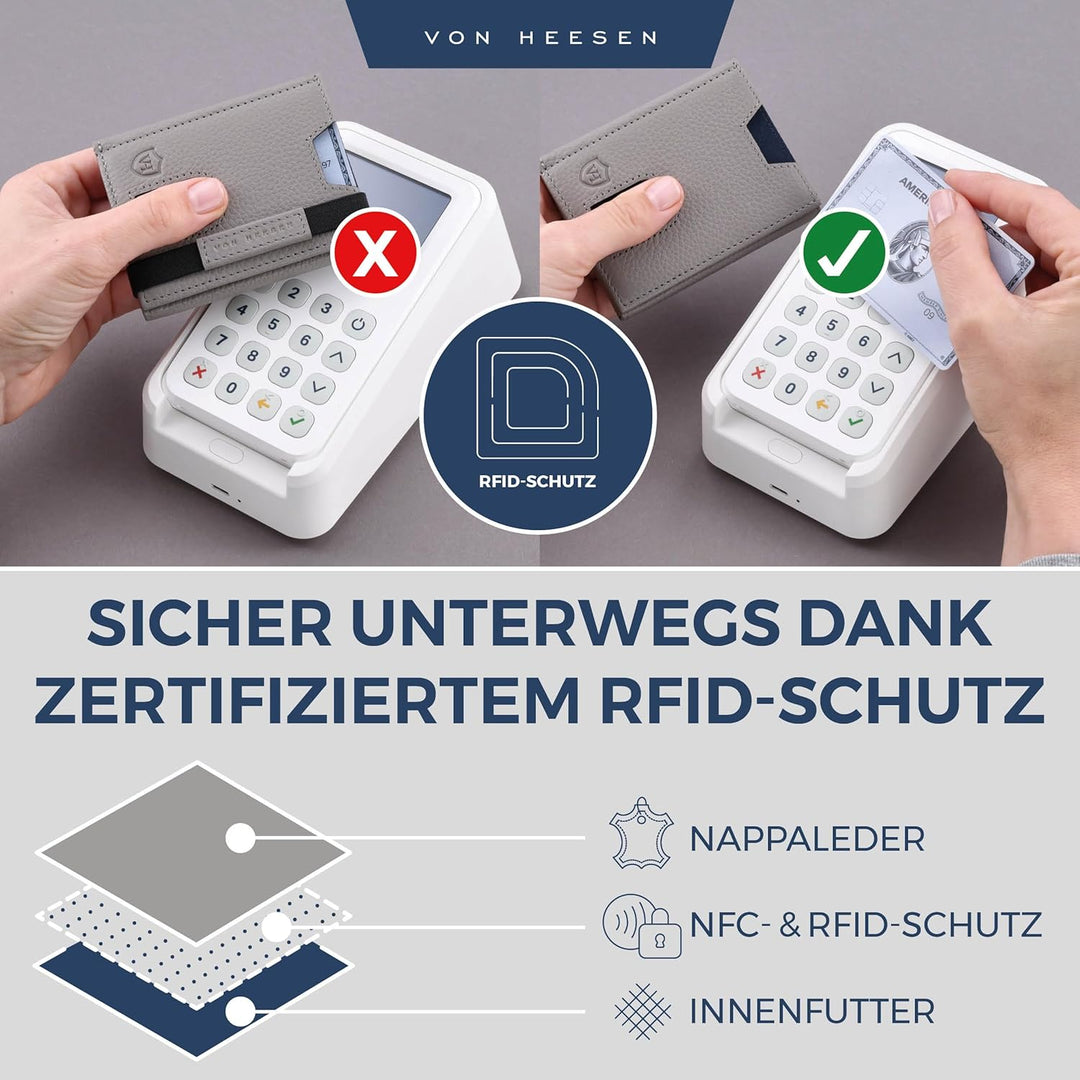 VON HEESEN Leder Slim Wallet - Geldbeutel mit RFID Schutz - Mini Geldbörse für Herren und Damen - Ka