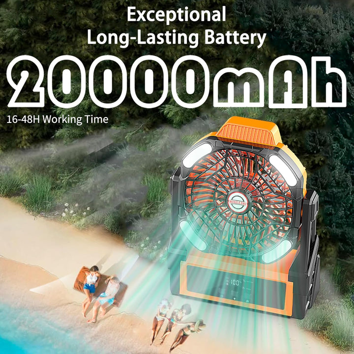 Sendowtek Camping Ventilator mit Akku 20000mAh, Tragbare Wiederaufladbare Tischventilator mit LED Li
