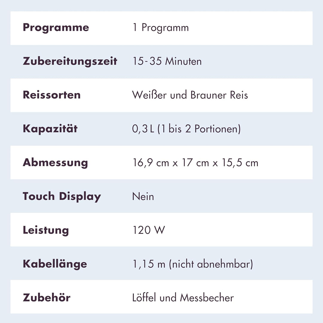 REISHUNGER Mini Reiskocher, hellblau | 0,3 L - 1-2 Portionen | hochwertige Keramikbeschichtung - Pre