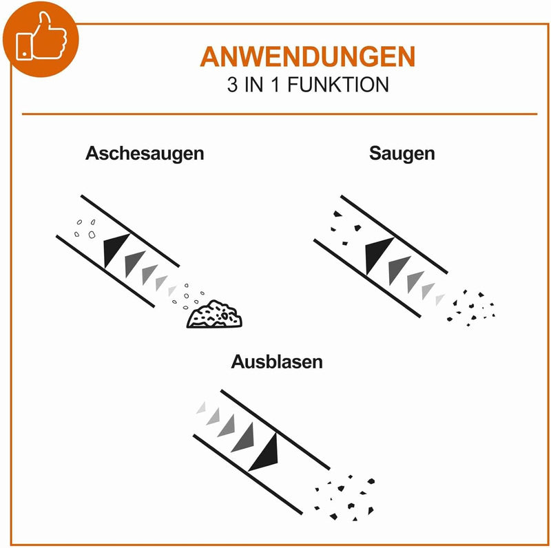 IXES Aschesauger IX-AS20 mit Filterreinigungsfunktion Russ Staubsauger Kaminsauger Aschestaubsauger