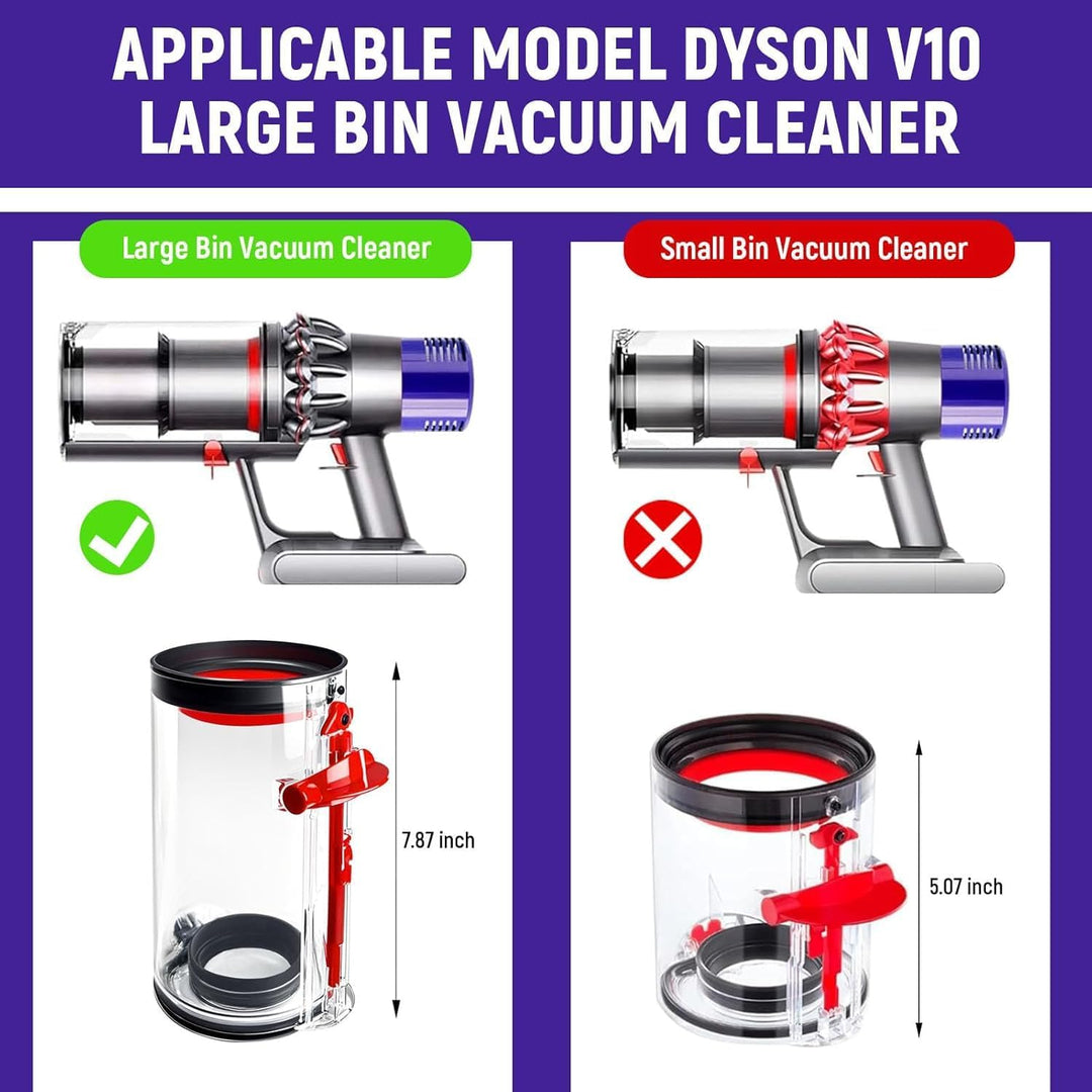Staubbehälter Ersatz kompatibel mit Dyson V10 SV12 SV13 SV27, Auffangbehälter Staubeimer Ersatzteile