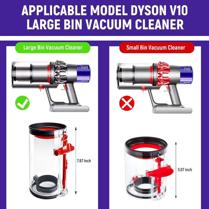 Staubbehälter Ersatz kompatibel mit Dyson V10 SV12 SV13 SV27, Auffangbehälter Staubeimer Ersatzteile