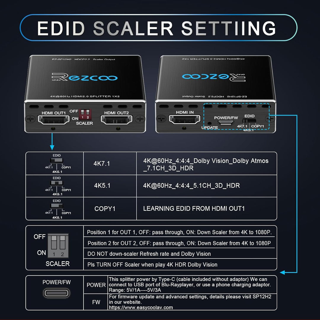 4K 60Hz HDMI Splitter 1x2 1080P 120Hz HDCP2.2 HDR 18Gbps UHD Dolby Vision Atmos EDID Scaler 4K 1080P