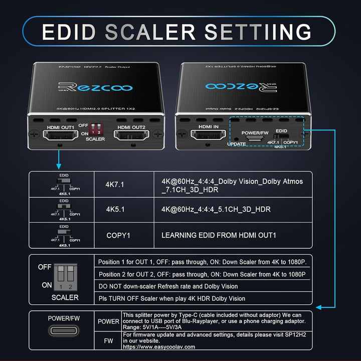 4K 60Hz HDMI Splitter 1x2 1080P 120Hz HDCP2.2 HDR 18Gbps UHD Dolby Vision Atmos EDID Scaler 4K 1080P