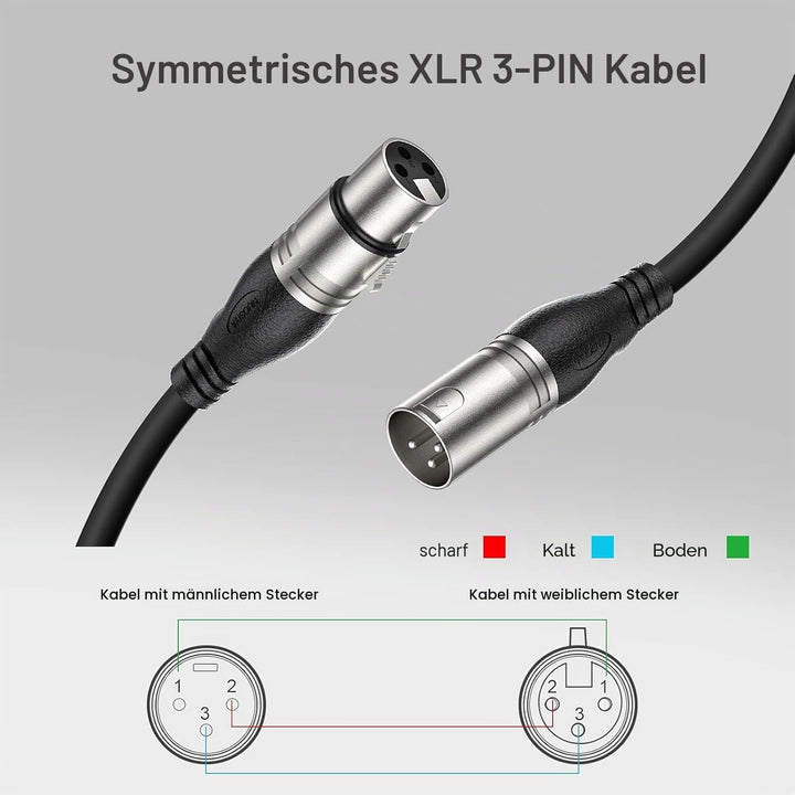 XLR Kabel 1m 4 Farben, 3-Pin XLR Stecker auf Buchse Mikrofonkabel für Mikrofon, Verstärker, Mischpul