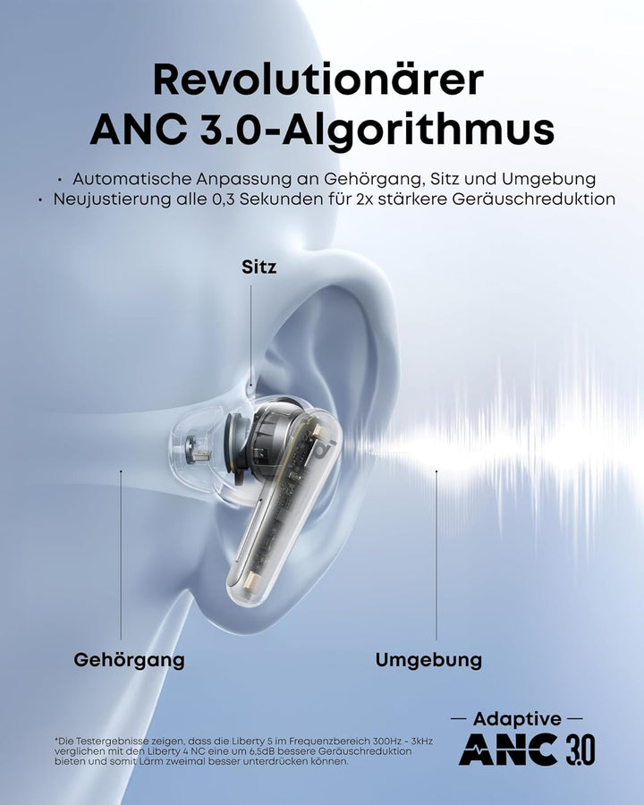 soundcore Liberty 5 by Anker, kabellose Earbuds mit Noise Cancelling, 2X stärkere Stimmreduktion, AN