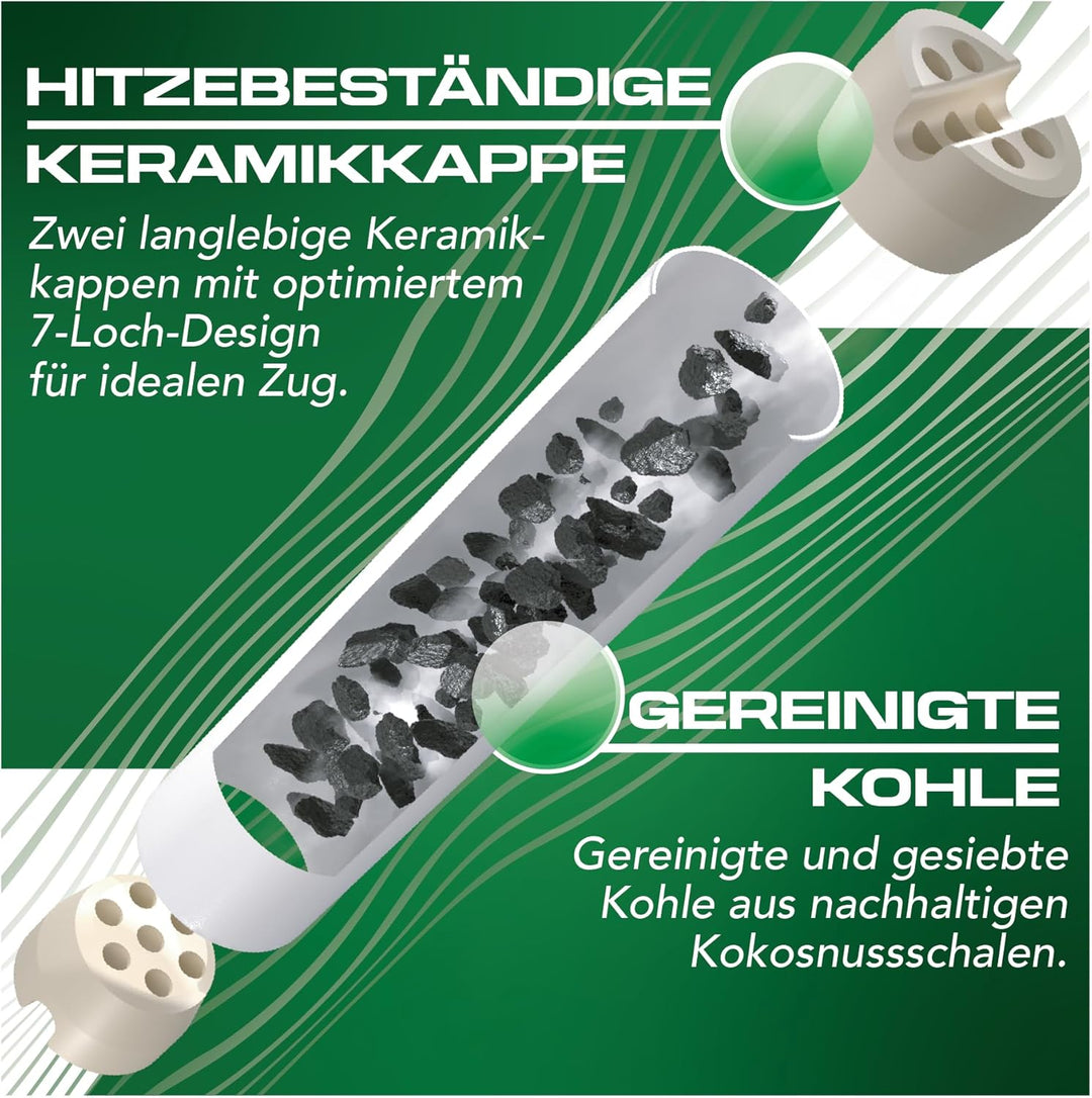 PURIZE® XTRA Slim Size Aktivkohlefilter SET (250er Spezial Set) (grün), Grün