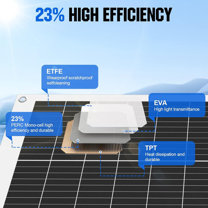 ECO-WORTHY 200W Flexibel Solarpanel 2 Stücke 100W Solarpanel 12V, Monokristalline Solarmodul mit Kab