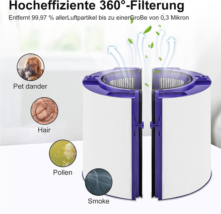 Ersatzfilter für Dyson Luftreiniger, HEPA Filter Kompatibel mit Dyson PH01 Pure Humidify+Cool, HP06