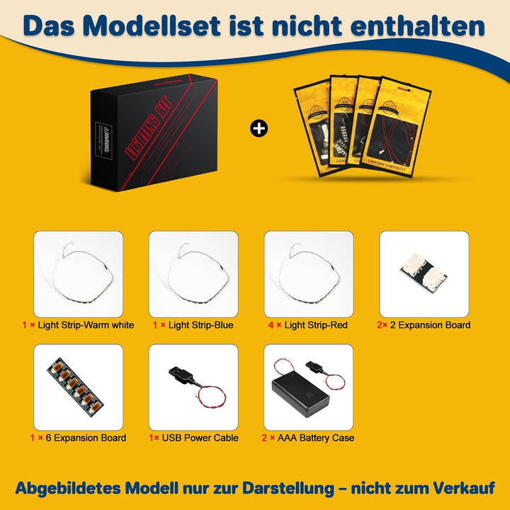 LocoLee Led Licht Kompatibel mit Lego Sonne Erde Mond Modell- Compatible with Lego Sonne Erde Mond M