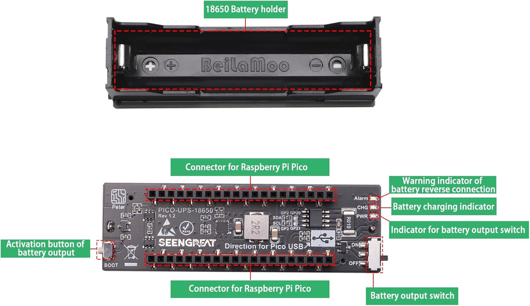 SEENGREAT UPS Module for Raspberry Pi Pico, Uninterruptible Power Supply UPS, Keeps Pico During Char