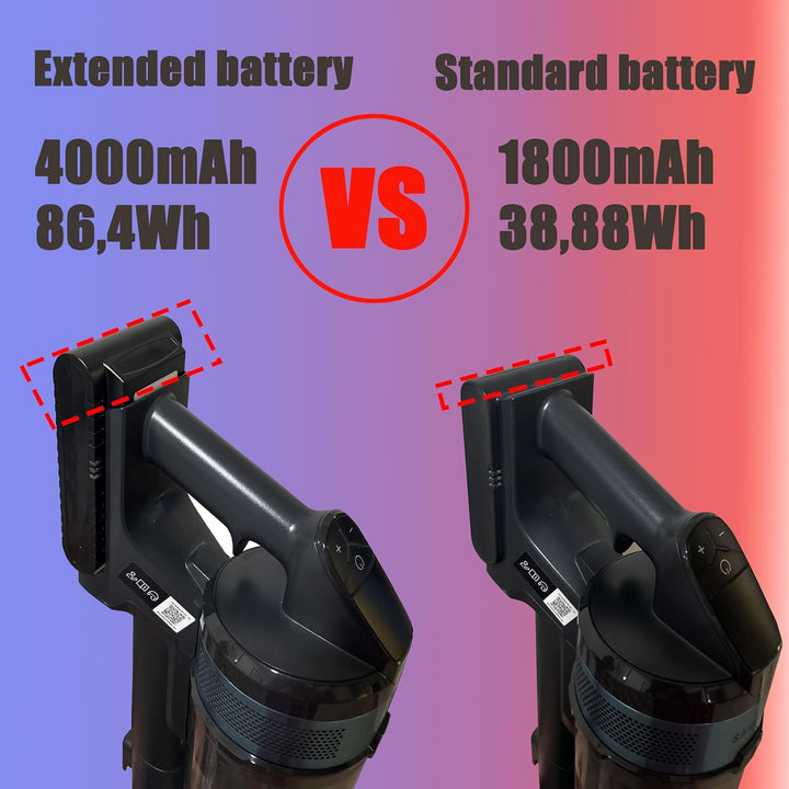 BLESYS VCA-SBTA60 VCA-SBTA60/VT Akku für Samsung Jet 60 Turbo Jet 65 Pet Pro Staubsauger 21,6V 86,4W