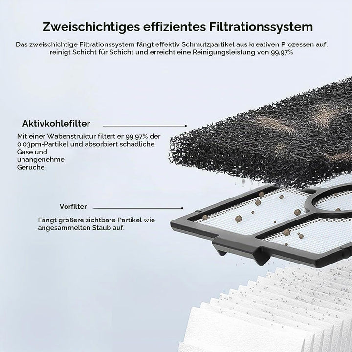 Creality Falcon YW45 Rauchreiniger, 99,97% Luftreinigung, 3-stufige Geschwindigkeiten einstellbar, g