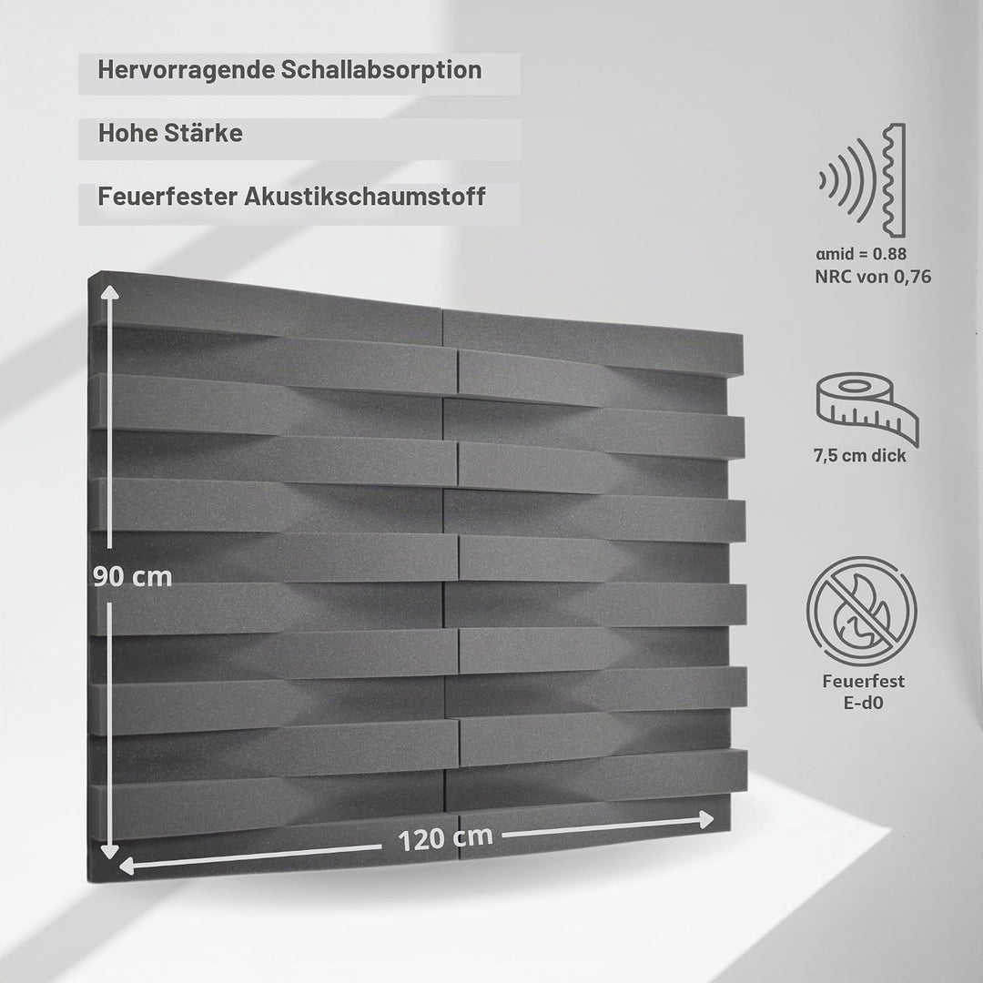 ACOUSPANEL Akustikpaneele Wandpaneele Akustikschaumstoff 24 Einheiten 595x75x75 mm Nicht Vakuum-komp