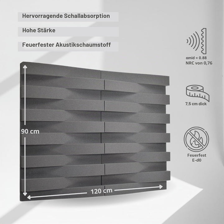 ACOUSPANEL Akustikpaneele Wandpaneele Akustikschaumstoff 24 Einheiten 595x75x75 mm Nicht Vakuum-komp