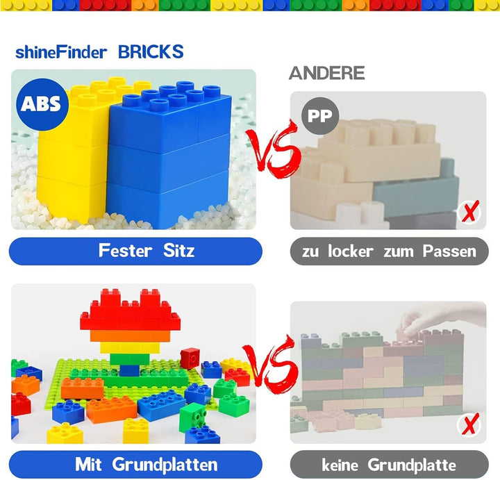shineFinder Grossen bausteine Kompatibel mit duplo bausteine, Grossen bausteine Set, Bausteinen für
