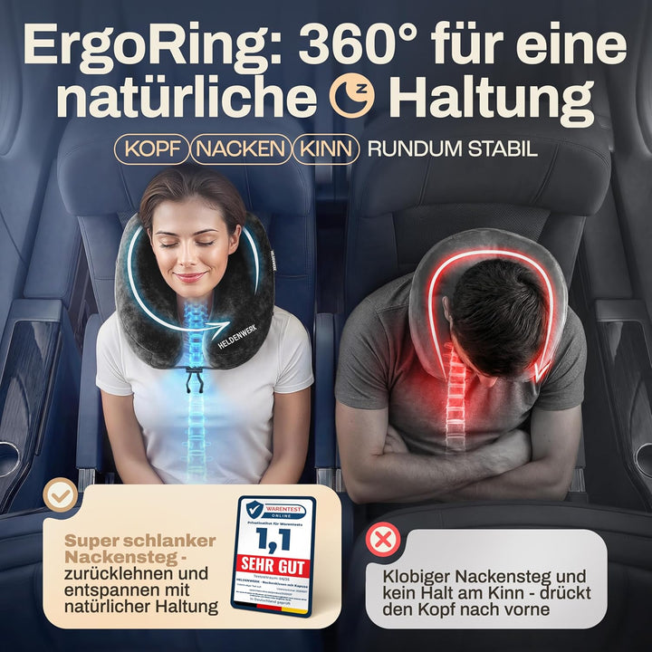HELDENWERK® Air Nackenkissen Flugzeug Aufblasbar | Reisekissen für 5 Schlafpositionen, schnell aufbl
