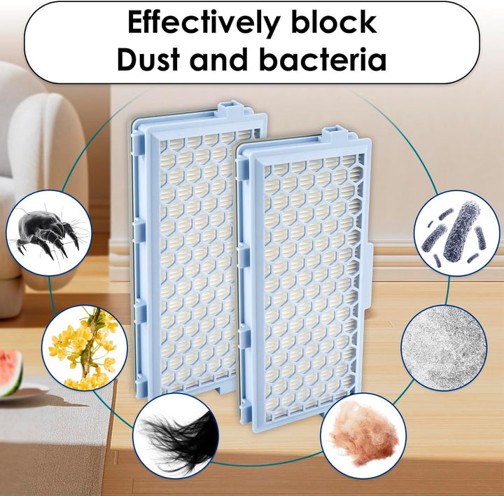 (8 Stück) Guard S1/ L1 Ersatz-HEPA-Filter, kompatibel mit Miele Guard S1/ L1, Compact C1 & C2/ Compl