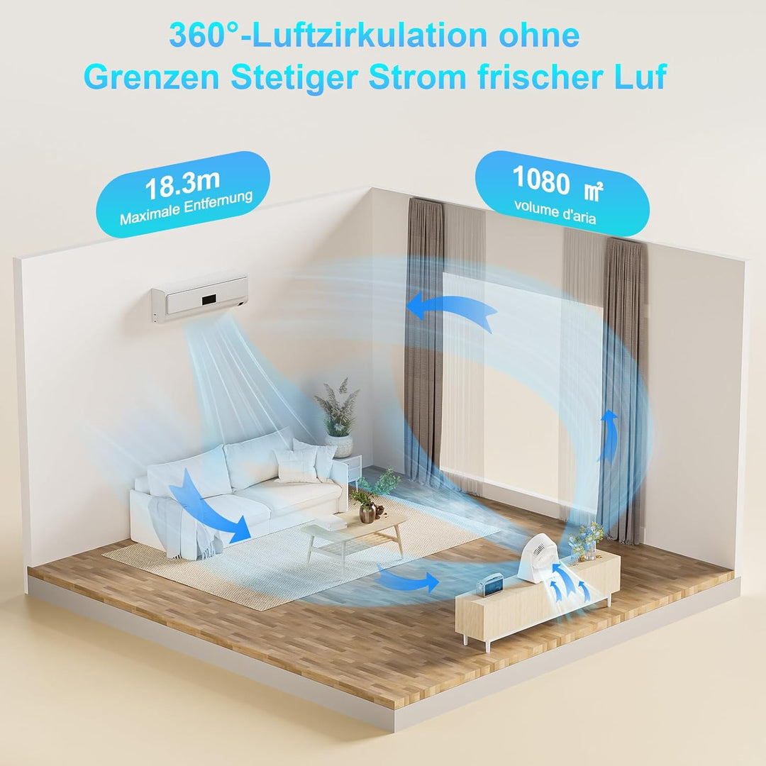 GuKKK Ventilator Leise, Tischventilator 28 DB, Starker Ventilator mit Fernbedienung, 3D Turbo-Luftzi