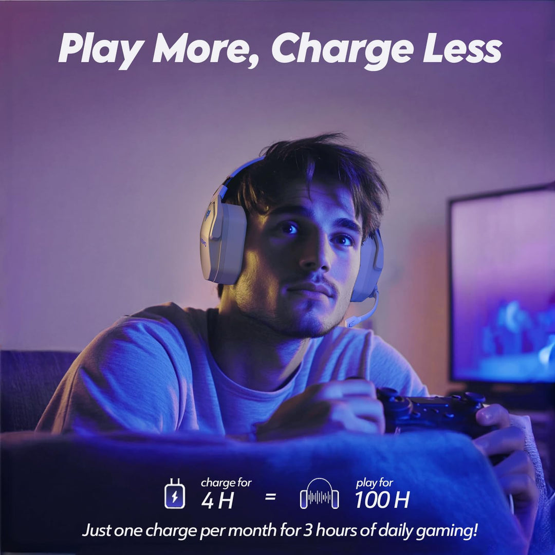 NUBWO G06 Dual Wireless Gaming Headset mit Mikrofon für PS5, PS4, PC, Mobile,NS: 2.4 GHz Wireless +