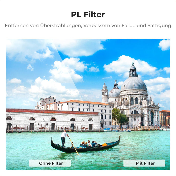 K&amp;F CONCEPT Push in Fit Black Promist 1/4 &amp; ND &amp; CPL Filter Set Kompatibel mit DJI Osmo Action 5 Pro