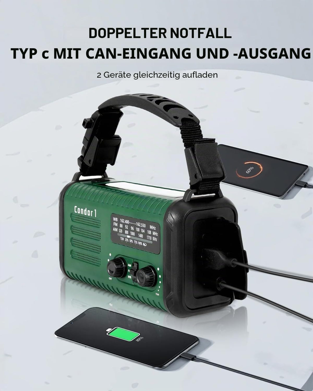 20000mAh Kurbelradio, tragbares Solar-Notfallradio mit AM/FM-Empfang, SOS Alarm, LED-Leselicht und T