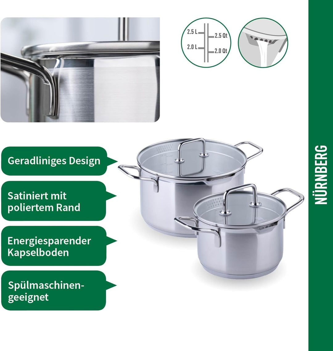 Chefkoch trifft Fackelmann Kochtopf-Set mit Glasdeckel Ø16 & 24cm – Aus Premium Edelstahl mit Alumin