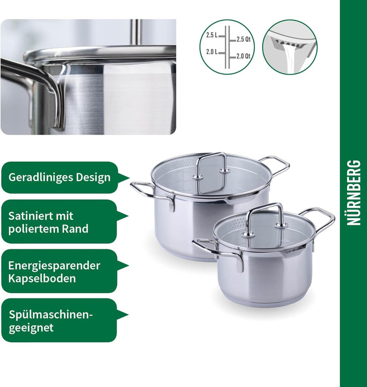 Chefkoch trifft Fackelmann Kochtopf-Set mit Glasdeckel Ø16 & 24cm – Aus Premium Edelstahl mit Alumin