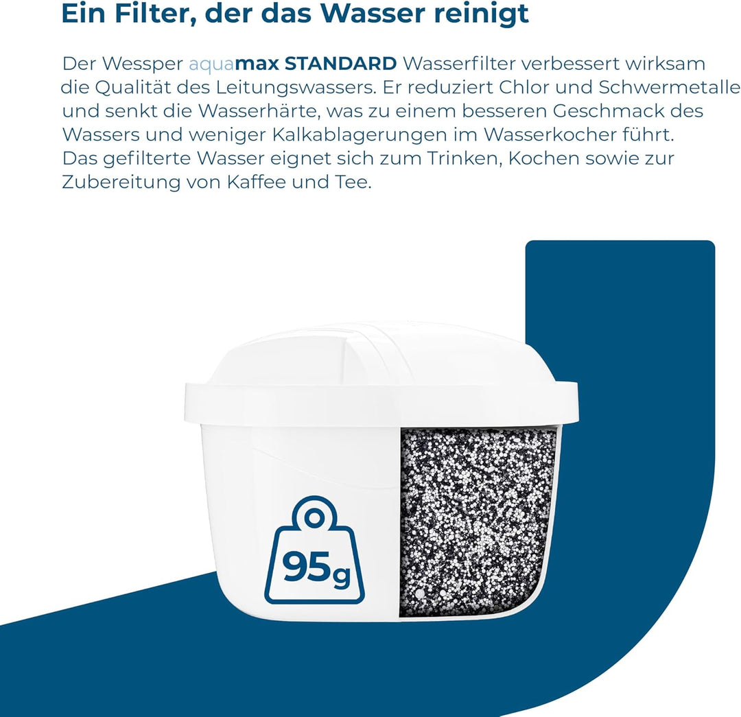 Wessper Wasserfilter Kartusche, Filter mit Aktivkohle und Ionenaustauscherharz, Zusätzlicher PIN Kom