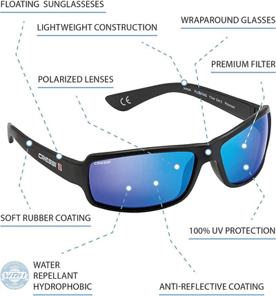 Cressi Ninja - Polarisierte Sonnenbrille Herren und Sonnenbrille Damen, Entspiegelte Gläser Wasserab