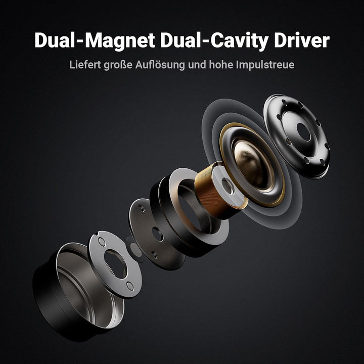 Fosi Audio IM4 Offene Hi-Fi-In-Ear-Monitor-Kopfhörer, 10-mm-Beryllium-Treiber, N52-Doppelmagnet und