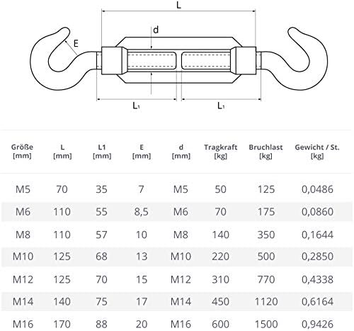 Seilwerk STANKE 20x M6 Spannschloss Haken-Haken verzinkt Spannschraube Spanner für Drahtseil 110 mm