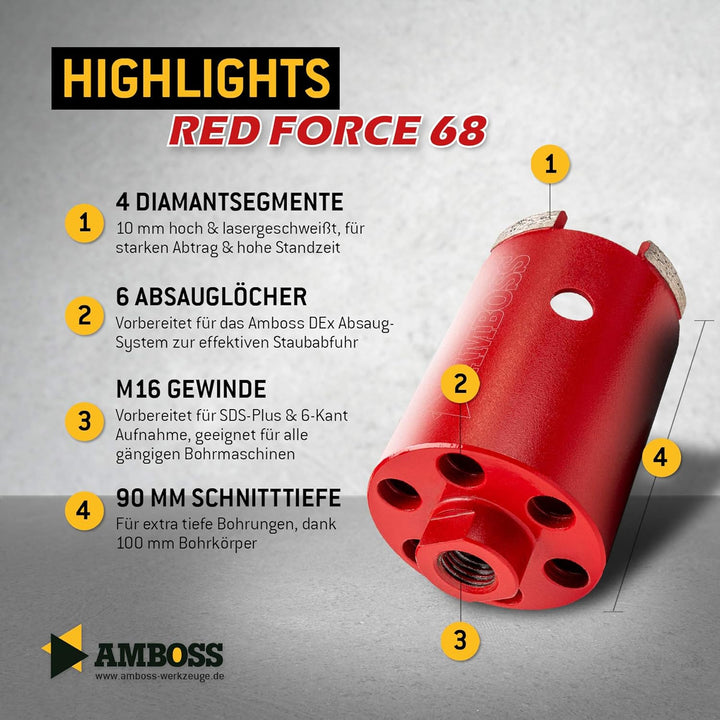 Diamant Dosensenker Ø 68 mm / M16 / DEX System / 90mm Nutzlänge - Amboss Red Force Premium für Mauer