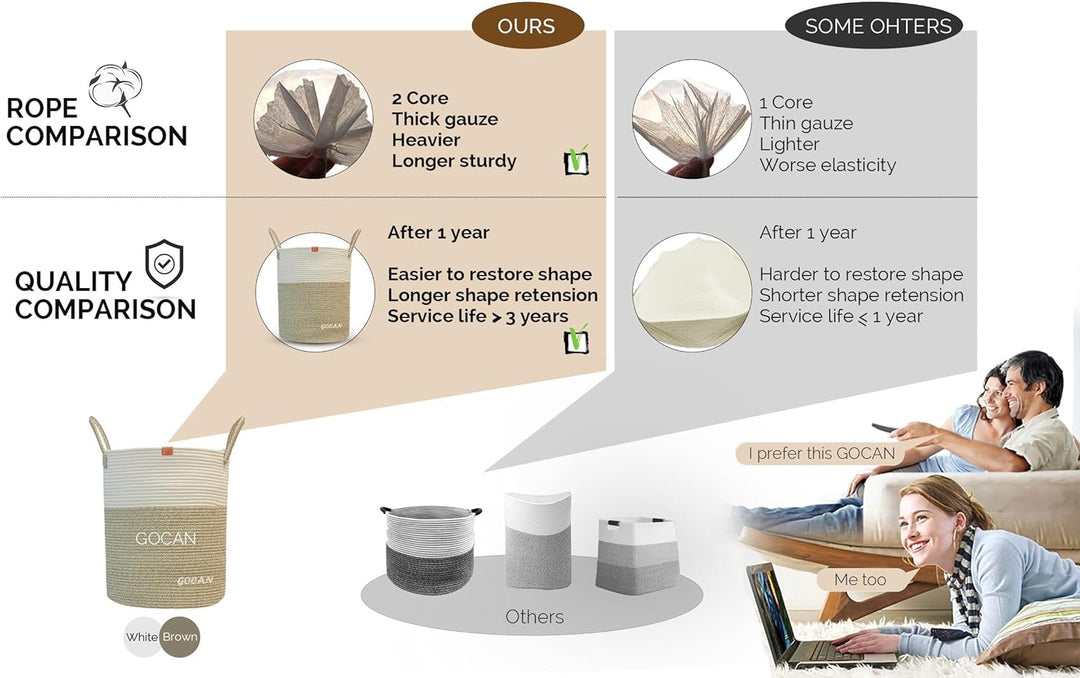GOCAN grosse hohe robuste Wäsche Hamper Korb Gewebte Aufbewahrungskörbe für Kleidung Kissen Decke Sp